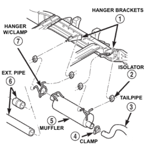 2001 Dodge Ram 5.9L Diesel Muffler